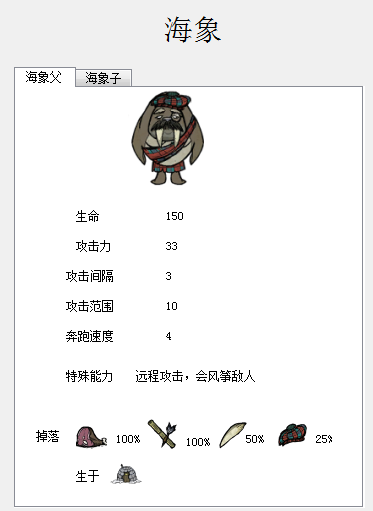 飢荒 (Don't Starve) 食譜大全與食物製作方法屬性圖文分享