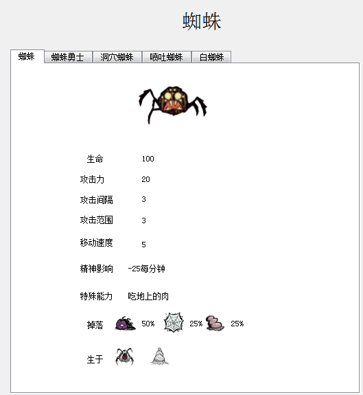 飢荒 (Don't Starve) 食譜大全與食物製作方法屬性圖文分享