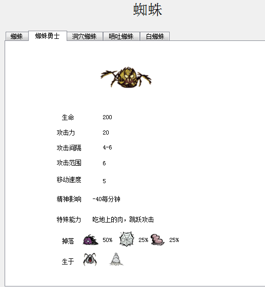 飢荒 (Don't Starve) 食譜大全與食物製作方法屬性圖文分享