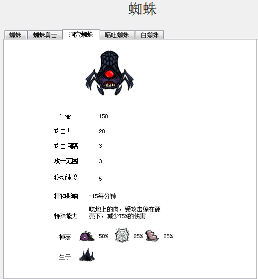 飢荒 (Don't Starve) 食譜大全與食物製作方法屬性圖文分享