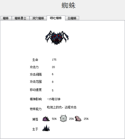 飢荒 (Don't Starve) 食譜大全與食物製作方法屬性圖文分享