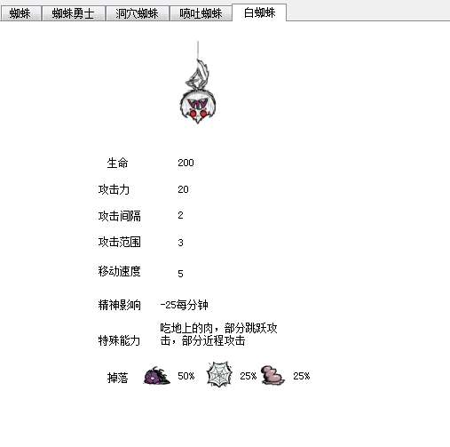 飢荒 (Don't Starve) 食譜大全與食物製作方法屬性圖文分享