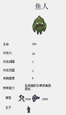 飢荒 (Don't Starve) 食譜大全與食物製作方法屬性圖文分享