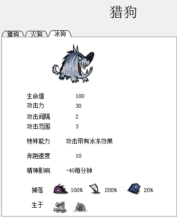 飢荒 (Don't Starve) 食譜大全與食物製作方法屬性圖文分享
