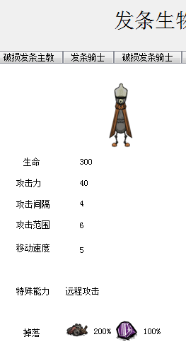 飢荒 (Don't Starve) 食譜大全與食物製作方法屬性圖文分享