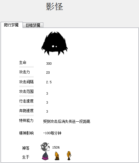 飢荒 (Don't Starve) 食譜大全與食物製作方法屬性圖文分享