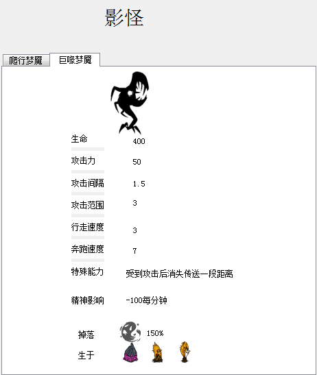 飢荒 (Don't Starve) 食譜大全與食物製作方法屬性圖文分享