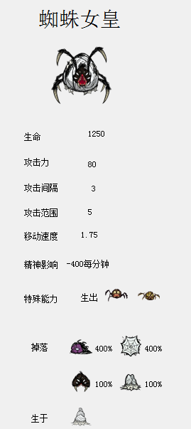 飢荒 (Don't Starve) 食譜大全與食物製作方法屬性圖文分享