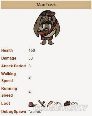 飢荒 (Don't Starve) 春夏秋冬四季生存方法