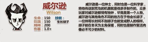 飢荒 (Don't Starve) 全人物圖文介紹與最好用的人物
