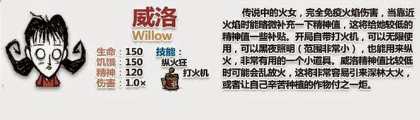 飢荒 (Don't Starve) 全人物圖文介紹與最好用的人物
