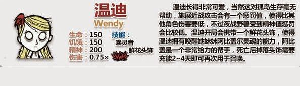飢荒 (Don't Starve) 全人物圖文介紹與最好用的人物