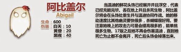 飢荒 (Don't Starve) 全人物圖文介紹與最好用的人物