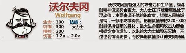 飢荒 (Don't Starve) 全人物圖文介紹與最好用的人物
