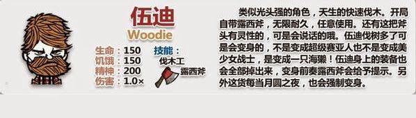 飢荒 (Don't Starve) 全人物圖文介紹與最好用的人物