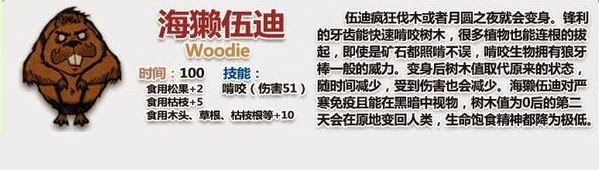 飢荒 (Don't Starve) 全人物圖文介紹與最好用的人物