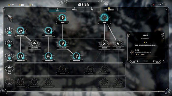 冰封龐克 (Frostpunk) 冬日之家隕落DLC各階段要點流程方法
