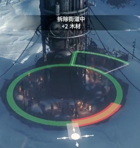 冰封龐克 (Frostpunk) 快速致富之內環拆路學攻略