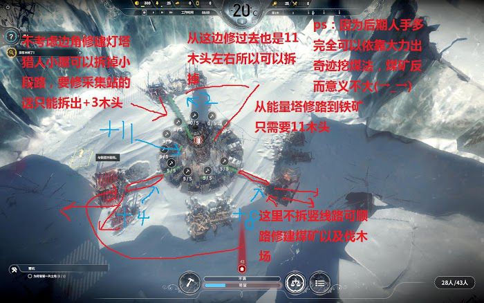 冰封龐克 (Frostpunk) 快速致富之內環拆路學攻略