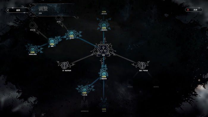 冰封龐克 (Frostpunk) 方舟倖存者模式開局概念介紹