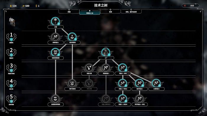 冰封龐克 (Frostpunk) 方舟倖存者模式開局概念介紹