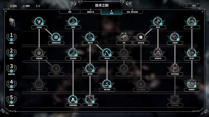 冰封龐克 (Frostpunk) 方舟倖存者模式開局概念介紹
