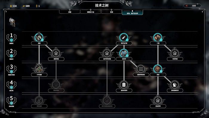 冰封龐克 (Frostpunk) 方舟倖存者模式開局概念介紹
