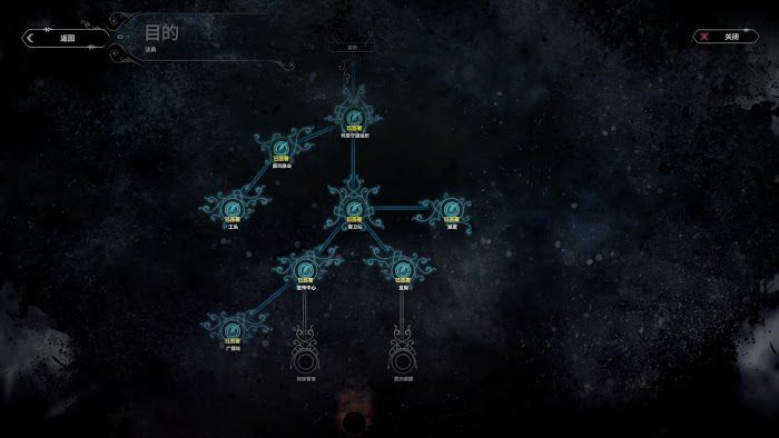 冰封龐克 (Frostpunk) 新家倖存者模式無死亡全探索不越界通關攻略
