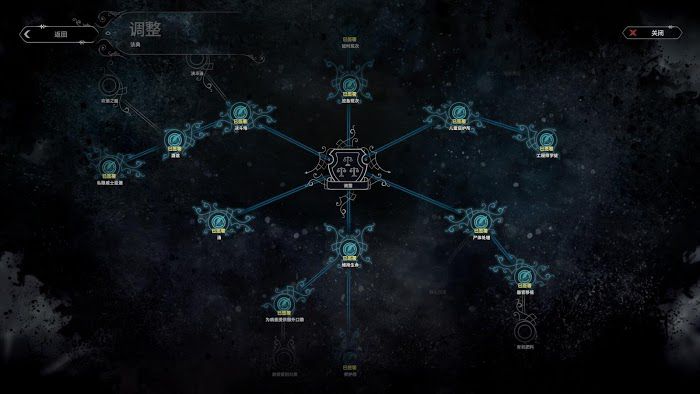 冰封龐克 (Frostpunk) 新家倖存者模式無死亡全探索不越界通關攻略