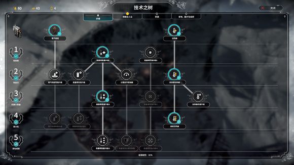 冰封龐克 (Frostpunk) 方舟困難22天完美通關圖文戰報