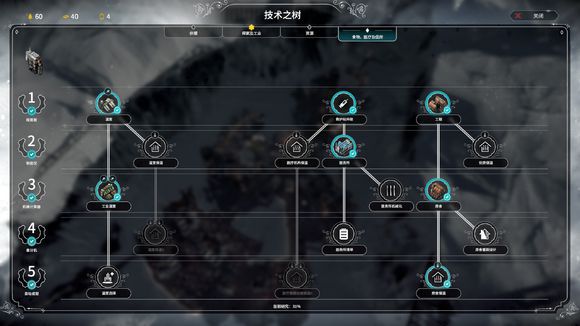 冰封龐克 (Frostpunk) 方舟困難22天完美通關圖文戰報
