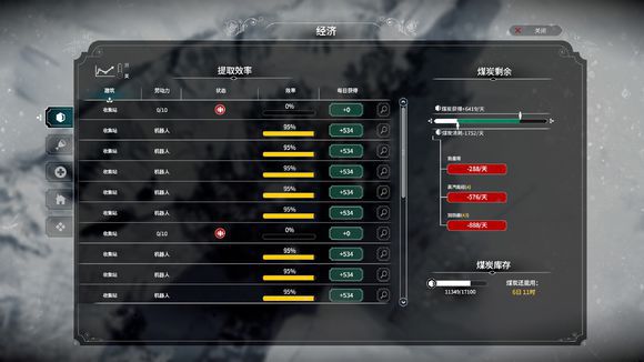 冰封龐克 (Frostpunk) 方舟困難22天完美通關圖文戰報