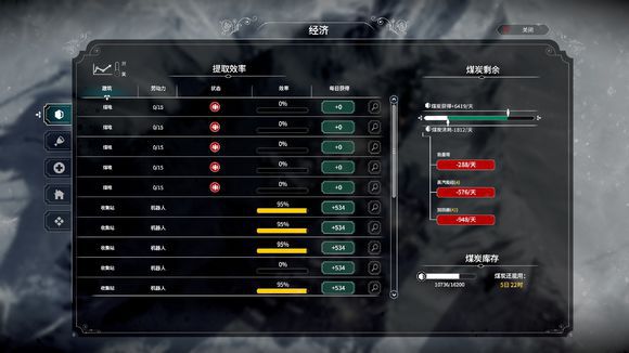 冰封龐克 (Frostpunk) 方舟困難22天完美通關圖文戰報