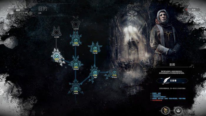 冰封龐克 (Frostpunk) 困難新家不越界極限運營圖文戰報