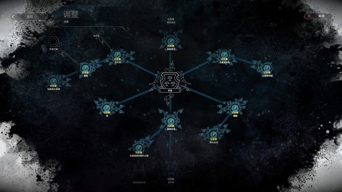 冰封龐克 (Frostpunk) 困難新家不越界極限運營圖文戰報