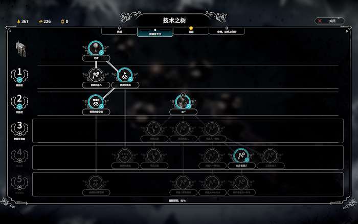 冰封龐克 (Frostpunk) 困難方舟完美聖母通關心得