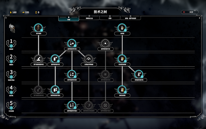 冰封龐克 (Frostpunk) 困難方舟完美聖母通關心得