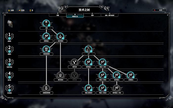 冰封龐克 (Frostpunk) 困難方舟完美聖母通關心得