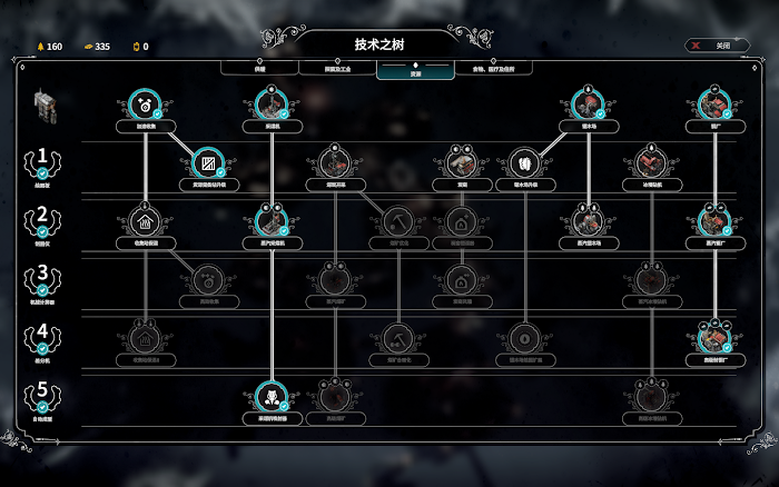 冰封龐克 (Frostpunk) 困難方舟完美聖母通關心得