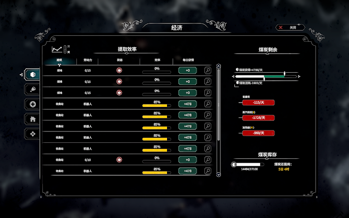 冰封龐克 (Frostpunk) 困難方舟完美聖母通關心得