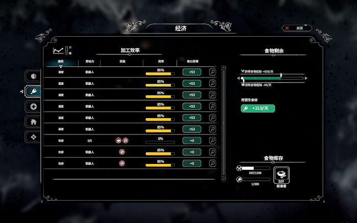 冰封龐克 (Frostpunk) 困難方舟完美聖母通關心得