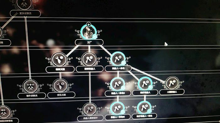 冰封龐克 (Frostpunk) 醫療設施機器人與人工效率對比