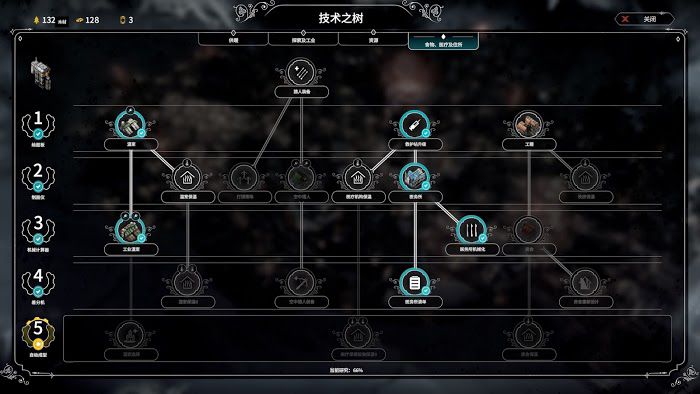 冰封龐克 (Frostpunk) 困難難民信仰聖母流通關攻略