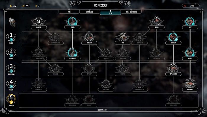 冰封龐克 (Frostpunk) 困難難民信仰聖母流通關攻略
