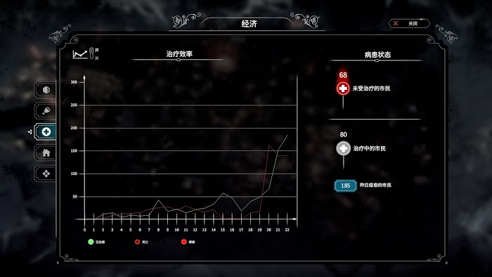 冰封龐克 (Frostpunk) 困難難民信仰聖母流通關攻略