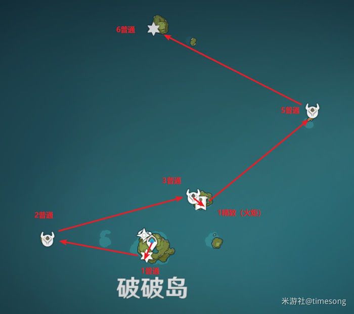 原神 (Genshin Impact) 1.6版本海島寶箱收集路線