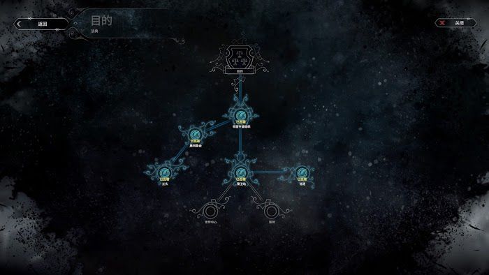 冰封龐克 (Frostpunk) 難民劇本困難難度聖母流運營方法