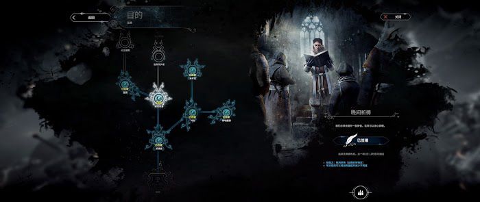 冰封龐克 (Frostpunk) 黃金之路成就達成心得