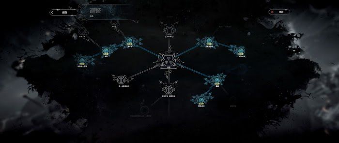 冰封龐克 (Frostpunk) 黃金之路成就達成心得