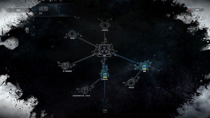 冰封龐克 (Frostpunk) 方舟困難難度不加班完美通關攻略